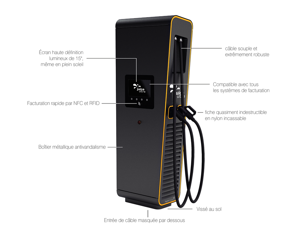 juice ultra borne de recharge super rapide