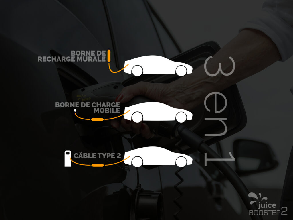 borne de recharge 3 en 1